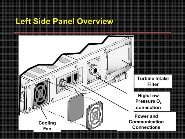 Ltv 1200 ems training 12-18-07