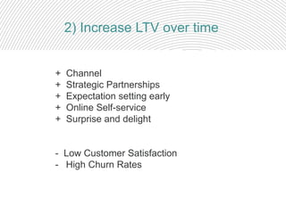 + Channel
+ Strategic Partnerships
+ Expectation setting early
+ Online Self-service
+ Surprise and delight
- Low Customer Satisfaction
- High Churn Rates
2) Increase LTV over time
 