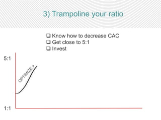 3) Trampoline your ratio
 Know how to decrease CAC
 Get close to 5:1
 Invest
5:1
1:1
 