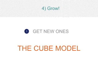4) Grow!
THE CUBE MODEL
GET NEW ONES1
 