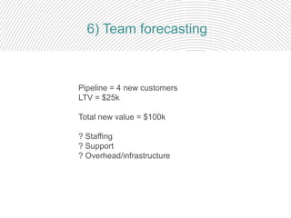 6) Team forecasting
Pipeline = 4 new customers
LTV = $25k
Total new value = $100k
? Staffing
? Support
? Overhead/infrastructure
 