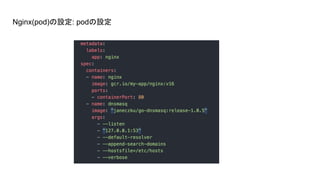 Nginx(pod)の設定: podの設定
 