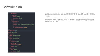 アプリ(pod)の設定
podは、service(cluster-ip)とセットで作りたいので、ひとつの yamlファイルにし
てます。
templateのファイルを作って、デプロイする時に {tag}をversion(gitのtag)で置
換するようにしてます。
 