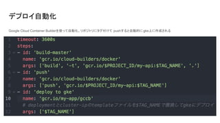 デプロイ自動化
Google Cloud Container Builderを使って自動化。リポジトリにタグ付けて pushすると自動的に gke上に作成される
 