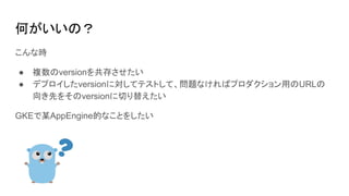 何がいいの？
こんな時
● 複数のversionを共存させたい
● デプロイしたversionに対してテストして、問題なければプロダクション用のURLの
向き先をそのversionに切り替えたい
GKEで某AppEngine的なことをしたい
 