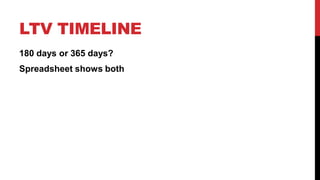 LTV TIMELINE
180 days or 365 days?
Spreadsheet shows both

 