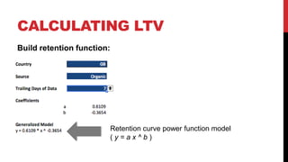 CALCULATING LTV
Build retention function:

Retention curve power function model
(y=ax^b)

 
