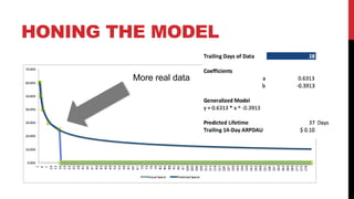 HONING THE MODEL
More real data

 