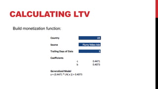 CALCULATING LTV
Build monetization function:

 