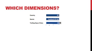 WHICH DIMENSIONS?

 