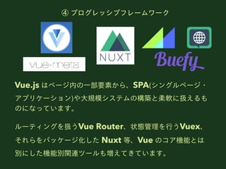  ץå֥ե``
Vue.js ϥک`ڤ?Ҫؤ顢SPA(󥰥ک`?
ץꥱ`)?ҎģƥΘBܛ˒Q
ΤˤʤäƤޤ
`ƥ󥰤QVue Router״B?Vuex
ѥå` Nuxt ȡVue ΥCܤȤ
eˤC܄evBĩ`≈ƤƤޤ
 
