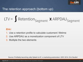 AppLift.com 11Leveraging Customer Lifetime Value for user acquisition campaigns
The retention approach (bottom up)
Source: Profitably launching Jelly Splash to #1, a marketing postmortem. GDC 2014, Eric Seufert
Eric:
1. Use a retention profile to calculate customers’ lifetime
2. Use ARPDAU as a monetization component of LTV
3. Multiple the two elements
 
