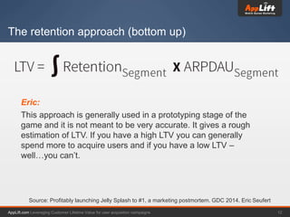 AppLift.com 12Leveraging Customer Lifetime Value for user acquisition campaigns
The retention approach (bottom up)
Source: Profitably launching Jelly Splash to #1, a marketing postmortem. GDC 2014, Eric Seufert
Eric:
This approach is generally used in a prototyping stage of the
game and it is not meant to be very accurate. It gives a rough
estimation of LTV. If you have a high LTV you can generally
spend more to acquire users and if you have a low LTV –
well…you can’t.
 