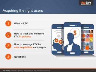 AppLift.com 6Leveraging Customer Lifetime Value for user acquisition campaigns
Acquiring the right users
1
2
3
4
What is LTV
How to track and measure
LTV in practice
How to leverage LTV for
user acquisition campaigns
Questions
 