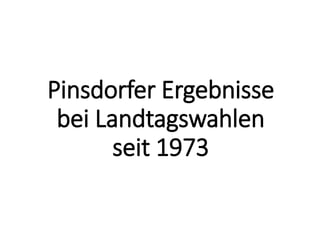 Pinsdorfer Ergebnisse
bei Landtagswahlen
seit 1973
 