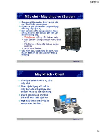 8/4/2010




        Máy chủ - Máy phục vụ (Server)
 Cung cấp tài nguyên, dịch vụ cho các
  máy tính khác trong mạng
 Được cài các phần mềm chuyên dụng
  để cung cấp dịch vụ
 Một server có thể cung cấp một hoặc
  nhiều dịch vụ. Tên server gắn liền với
  dịch vụ cung cấp.
    Web Server – Cung cấp dịch vụ web
    Mail Server – Cung cấp dịch vụ thư điện
     tử
    File Server – Cung cấp dịch vụ truyền
     nhận file
    Application Server
 Cấu hình cao, hoạt động ổn định. Giá
  thành đắt hơn so với các máy thông
  thường


   9                                           Lập trình web




                Máy khách - Client
 Là máy khai thác dịch vụ của
  máy chủ
 Thiết bị đa dạng: Có thể là
  máy tính, điện thoại hay các
  thiết bị khác có kết nối mạng
 Được cài đặt các chương
  trình để khai thác dịch vụ
 Một máy tính có thể vừa là
  server vừa là client.




   10                                          Lập trình web




                                                                     5
 