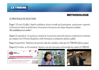 METHODOLOGIE
LE PROCESSUS DE SELECTION

Etape 1 (15 mai à 15 juillet) : Appel à candidature, dossier à remplir par la participante : questionnaire segmenté
en fonction de critères de performance, d’innovation et du parcours de chaque dirigeante candidate
                       anné
150 candidatures en année 1

Etape 2 (5 septembre) : Un grand jury constitué de 12 personnes examine les dossiers et sélectionne 4 nominées
par catégorie soit 15 femmes dirigeantes / chefs d’entreprise ou dirigeantes salariées. (juillet)
Etape 3 (septembre) : Réalisation des portraits vidéo des candidates, relais dans LA TRIBUNE (pleines pages)
Etape 4 (14 octobre au 30 novembre) : Appel au vote des internautes via l’ensemble des médias LA TRIBUNE
 