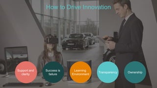 How to Drive Innovation
Ownership
Learning
Environment
Support and
clarity
Success is
failure
Transparency
 
