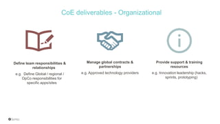 Define team responsibilities &
relationships
e.g. Define Global / regional /
OpCo responsibilities for
specific apps/sites
Manage global contracts &
partnerships
e.g. Approved technology providers
Provide support & training
resources
e.g. Innovation leadership (hacks,
sprints, prototyping)
CoE deliverables - Organizational
 