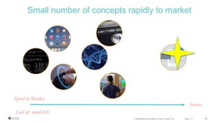 Speed to Market
Success
Small number of concepts rapidly to market
June 17 34Confidential and copyright of Somo Custom Ltd.
Lots of small bets
 