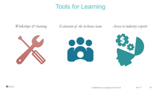 Tools for Learning
Workshops & training Extension of the in-house team Access to industry experts
June 17 39Confidential and copyright of Somo Ltd.
 