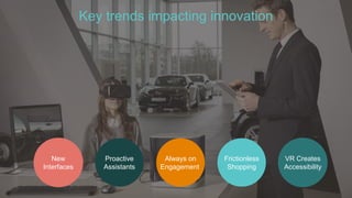 Key trends impacting innovation
VR Creates
Accessibility
Always on
Engagement
New
Interfaces
Proactive
Assistants
Frictionless
Shopping
 