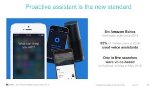 Source: Consumer Intelligence Research estimate, Nov 16
Proactive assistant is the new standard
5m Amazon Echos
have been sold since 2014
65% of mobile users in 2016
used voice assistants
One in five searches
were voice-based
on Android devices in May 2016
June 17 49Confidential and copyright of Somo Custom Ltd.
 