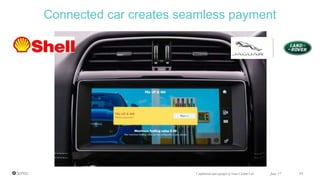 Connected car creates seamless payment
June 17 55Confidential and copyright of Somo Custom Ltd.
 