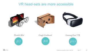 VR head-sets are more accessible
June 17 59Confidential and copyright of Somo Custom Ltd.
 