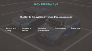 1
Support and
Clarity
2
Success is
Failure
3
Learning
Environment
4
Transparency
Key takeaways
The Key to Innovation involves three main steps
5
Ownership
 