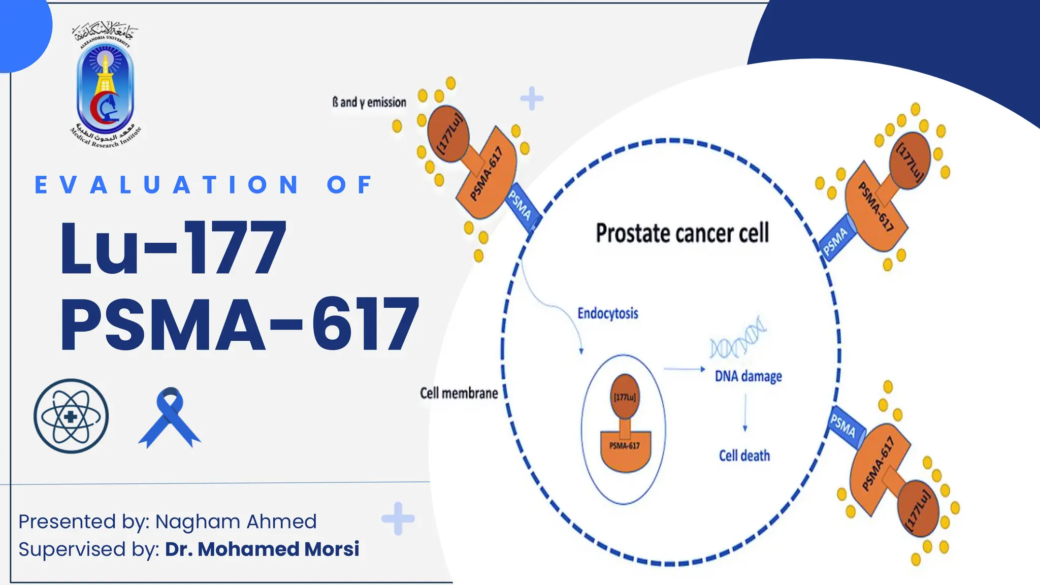 Lu-177 PSMA Prostate cancer (Radiopharmaceuticals) | PDF