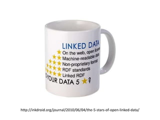 http://inkdroid.org/journal/2010/06/04/the-5-stars-of-open-linked-data/
 