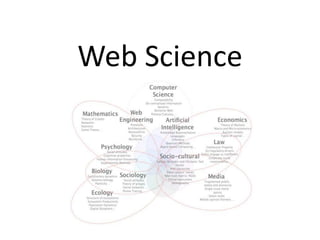 Web Science,[object Object]