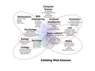 Web Science seminārs - intro Slide 4