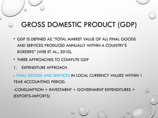 LU1inttroduction to development economic (1).pptx