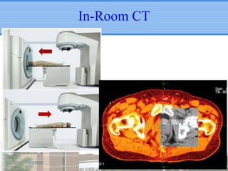 In-Room CT

 