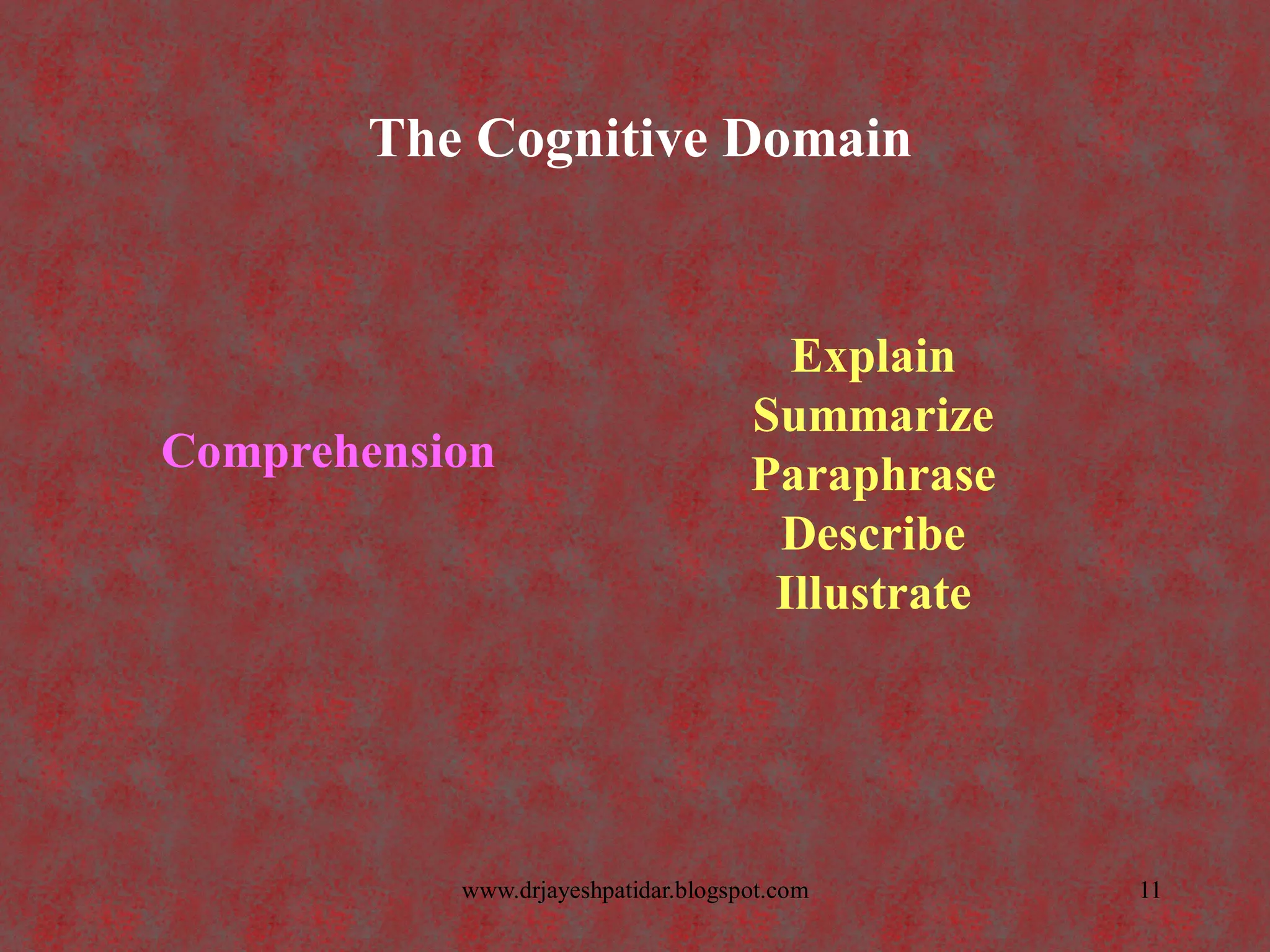The Cognitive Domain
Explain
Summarize
Paraphrase
Describe
Illustrate
Comprehension
11www.drjayeshpatidar.blogspot.com
 