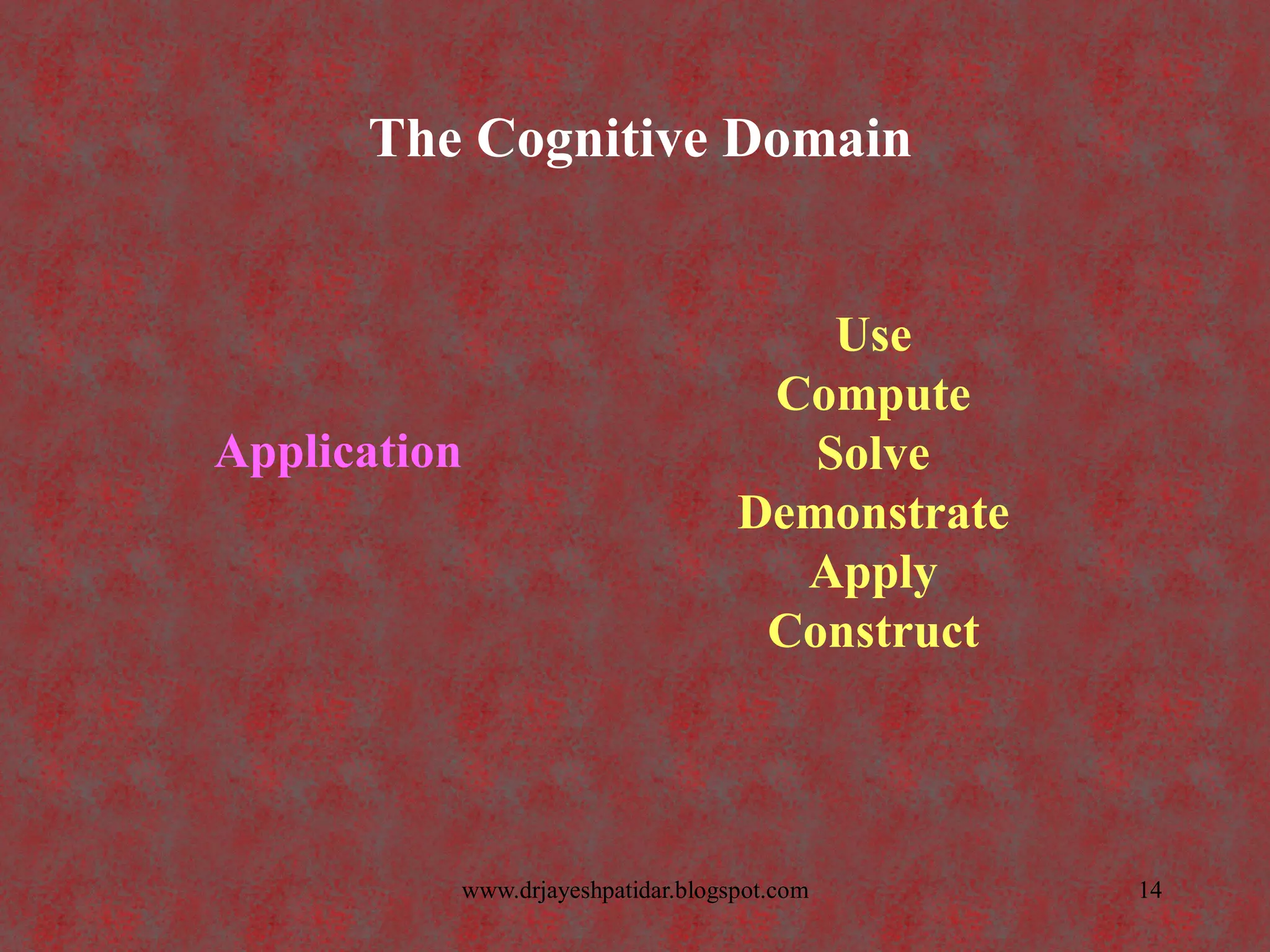 The Cognitive Domain
Application
Use
Compute
Solve
Demonstrate
Apply
Construct
14www.drjayeshpatidar.blogspot.com
 