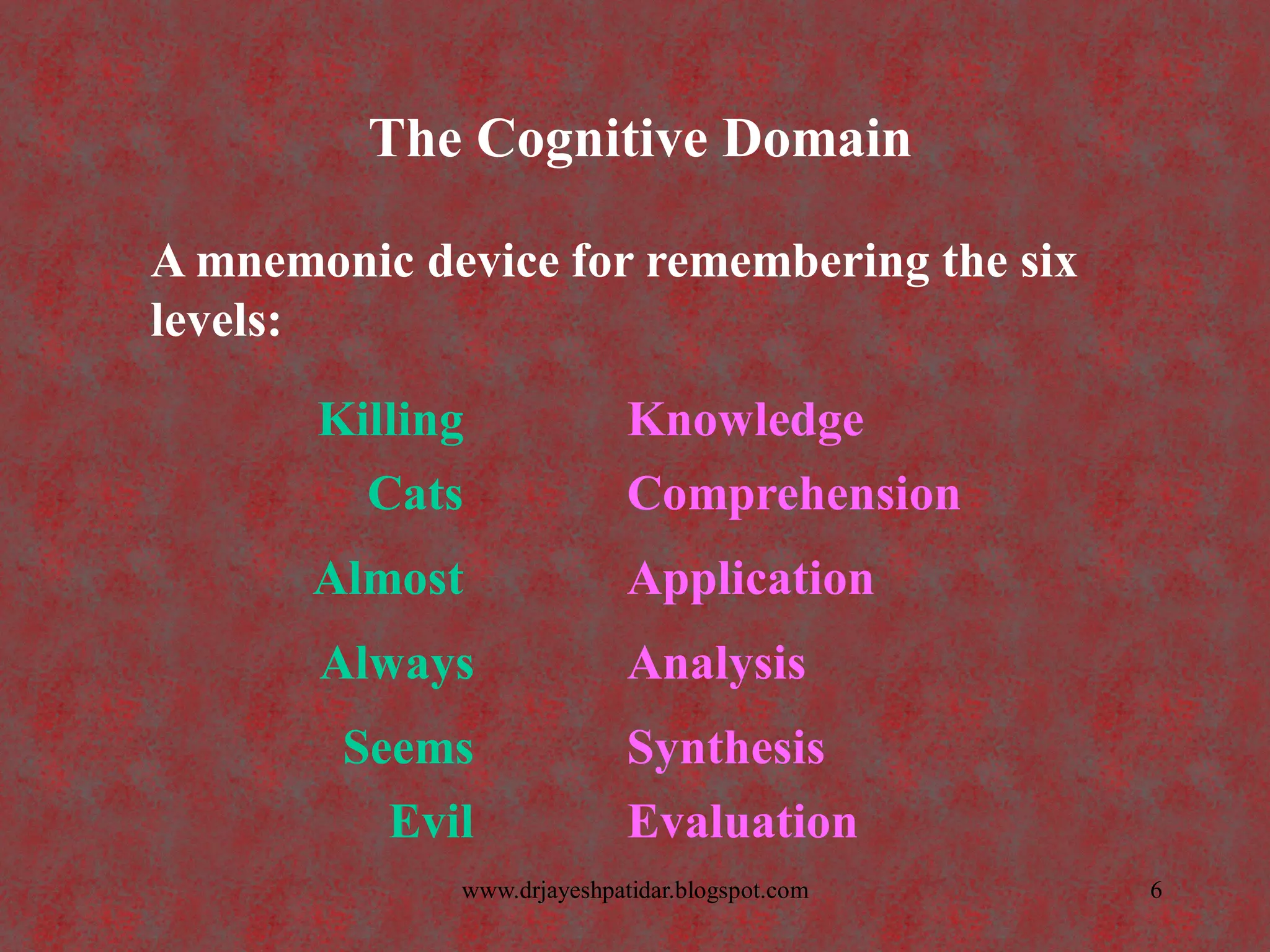 The Cognitive Domain
A mnemonic device for remembering the six
levels:
Killing
Cats
Almost
Always
Seems
Evil
Knowledge
Comprehension
Application
Analysis
Synthesis
Evaluation
6www.drjayeshpatidar.blogspot.com
 