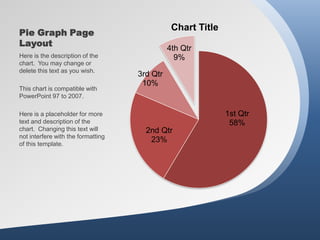 Chart Title
Pie Graph Page
Layout
                                              4th Qtr
Here is the description of the                  9%
chart. You may change or
delete this text as you wish.
                                    3rd Qtr
                                     10%
This chart is compatible with
PowerPoint 97 to 2007.

Here is a placeholder for more                               1st Qtr
text and description of the                                   58%
chart. Changing this text will        2nd Qtr
not interfere with the formatting
of this template.
                                       23%
 