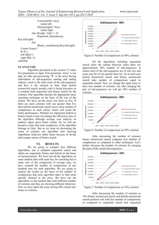 Toqeer Ehsan et al Int. Journal of Engineering Research and Application
ISSN : 2248-9622, Vol. 3, Issue 5, Sep-Oct 2013, pp.2015-2020
if (array[left]==key)
return left;
if(array[right]==key)
return right;
else if((right - left) <= 5)
Sequential_Search(array,
Key,left,right)
else
Binary_search(array,Key,left,right)
Count=Count-1
K=k+1
left=R[k]+1
right=R[k+1]
endwhile
5.2 ANALYSIS
Algorithm presented in the section 5.1 takes
five parameters as input. First parameter ‘array’ is our
data set after pre-processing, ‘R’ is the array having
information of sub-sequences starting and ending
indexes, count is the total count of the sub-sequences
and Key is the element to find. Only hybrid
memorized search pseudo code is being discusses as
it contains both sequential and binary search for the
colonies. Our algorithm decides the appropriate inner
searching technique on the basis of the size of the
colony. We have set the lower size limit on five. If
there are more colonies with size greater than five
then hybrid memorized search saves some number of
comparisons in each colony which will result the
better performance. Whether we implement hybrid or
binary search it may not change the efficiency class of
the algorithm although average case analysis on
random inputs gives better results. So we still are
bound to claim that time complexity of the algorithm
belongs to O(n). But as we keep on decreasing the
count of colonies our algorithm start showing
logarithmic behavior rather linear because of divide
and conquer nature of binary search.

VI.

RESULTS

We are going to compare four different
algorithms, one is standard sequential search and
others are sequential, binary and hybrid on the bases
of memorizations. We have run all the algorithms on
same random data with same key for searching but to
make sure of the comparison of average case, we
have counted the number of comparisons of one
hundred runs for each algorithm. We are going to
analyze the results on the bases of the number of
comparisons that each algorithm takes to find some
specific element in the array. We have run the
algorithms on the random data with different number
of colonies and they are showing different behaviors.
First we have taken the array having 40% sorted subarrays or colonies.

www.ijera.com

Figure.5: Number of comparisons on 40% colonies
All the algorithms including sequential
search show the similar behavior when there are
approximately 40% number of sub-sequences. It
means most of the sub-sequences are of size two and
some may be of size greater than two. So in each case
hybrid memorized search and binary memorized
search take number of comparisons equal to
sequential search. Now we change the input array to
have less number of colonies. Let after merging the
pair of sub-sequences we will get 20% number of
colonies.

Figure.6: Number of comparisons on 20% colonies
After decreasing the number of colonies
binary memorized search computes less number of
comparisons as compared to other techniques. Let’s
further decrease the number of colonies by merging
the pairs of the sorted sub-sequences.

Figure.7: Number of comparisons on 10% colonies
After decreasing the number of colonies to
10% binary memorized search and hybrid memorized
search perform well with less number of comparisons
as compared to sequential search and sequential

www.ijera.com

2018 | P a g e

 