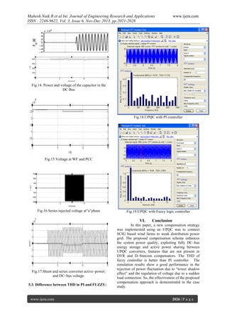 Mahesh Naik R et al Int. Journal of Engineering Research and Applications
ISSN : 2248-9622, Vol. 3, Issue 6, Nov-Dec 2013, pp.2021-2028

www.ijera.com

Fig.14. Power and voltage of the capacitor in the
DC Bus

Fig.18.UPQC with PI controller

Fig.15.Voltage at WF and PCC

Fig.16.Series injected voltage at”a”phase

Fig.19.UPQC with Fuzzy logic controller

VI.

Fig.17.Shunt and series converter active–power;
and DC–bus voltage.
5.3. Difference between THD in PI and FUZZY:

www.ijera.com

Conclusion

In this paper, a new compensation strategy
was implemented using an UPQC was to connect
SCIG based wind farms to weak distribution power
grid. The proposed compensation scheme enhances
the system power quality, exploiting fully DC–bus
energy storage and active power sharing between
UPQC converters, features that are not present in
DVR and D–Statcom compensators. The THD of
fuzzy controller is better than PI controller. The
simulation results show a good performance in the
rejection of power fluctuation due to “tower shadow
effect” and the regulation of voltage due to a sudden
load connection. So, the effectiveness of the proposed
compensation approach is demonstrated in the case
study.
2026 | P a g e

 