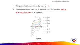 3.1 Integration of Functions
• The general antiderivatives of 𝑓 are
𝒙𝟑
𝟑
+ 𝒄.
• By assigning specific values to the constant 𝑐, we obtain a family
of antiderivatives as in Figure 5.
Figure 5
 