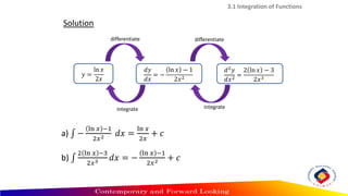 Solution
3.1 Integration of Functions
𝑦 =
ln 𝑥
2𝑥
𝑑𝑦
𝑑𝑥
= −
ln 𝑥 − 1
2𝑥2
𝑑2𝑦
𝑑𝑥2
=
2 ln 𝑥 − 3
2𝑥3
differentiate differentiate
integrate integrate
a) ‫׬‬ −
ln 𝑥 −1
2𝑥2 𝑑𝑥 =
ln 𝑥
2𝑥
+ 𝑐
b) ‫׬‬
2 ln 𝑥 −3
2𝑥3 𝑑𝑥 = −
ln 𝑥 −1
2𝑥2 + 𝑐
 