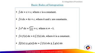  ‫׬‬ 𝑑𝑥 = 𝑥 + 𝑐, where 𝑐 is a constant.
 ‫׬‬ 𝑘 𝑑𝑥 = 𝑘𝑥 + 𝑐, where 𝑘 and 𝑐 are constants.
 ‫׬‬ 𝑥𝑛 𝑑𝑥 =
𝑥𝑛+1
𝑛+1
+ 𝑐, where 𝑛 ≠ −1.
 ‫׬‬ 𝑘 𝑓 𝑥 𝑑𝑥 = 𝑘 ‫׬‬ 𝑓 𝑥 𝑑𝑥, where 𝑘 is a constant.
 ‫׬‬ 𝑓(𝑥) ± 𝑔(𝑥) 𝑑𝑥 = ‫׬‬ 𝑓 𝑥 𝑑𝑥 ± ‫׬‬ 𝑔 𝑥 𝑑𝑥
Basic Rules of Integration
3.1 Integration of Functions
 
