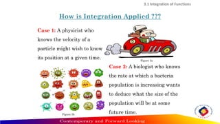 Case 1: A physicist who
knows the velocity of a
particle might wish to know
its position at a given time.
3.1 Integration of Functions
How is Integration Applied ???
Case 2: A biologist who knows
the rate at which a bacteria
population is increasing wants
to deduce what the size of the
population will be at some
future time.
Figure 3a
Figure 3b
 