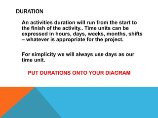 DURATION
 An activities duration will run from the start to
 the finish of the activity.. Time units can be
 expressed in hours, days, weeks, months, shifts
 – whatever is appropriate for the project.

 For simplicity we will always use days as our
 time unit.

   PUT DURATIONS ONTO YOUR DIAGRAM
 