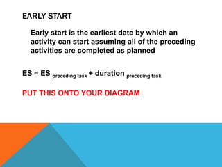 EARLY START
  Early start is the earliest date by which an
  activity can start assuming all of the preceding
  activities are completed as planned


ES = ES preceding task + duration preceding task

PUT THIS ONTO YOUR DIAGRAM
 
