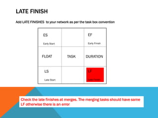 LATE FINISH
Add LATE FINISHES to your network as per the task box convention


                 ES                           EF

                 Early Start                  Early Finish




                FLOAT            TASK        DURATION


                  LS                          LF

                  Late Start                  Late Finish




   Check the late finishes at merges. The merging tasks should have same
   LF otherwise there is an error
 