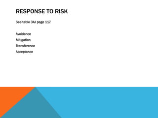RESPONSE TO RISK
See table 3AJ page 117


Avoidance
Mitigation
Transference
Acceptance
 